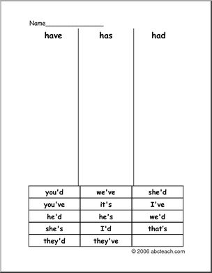 Contractions (have, had, has) Word Sort – Abcteach