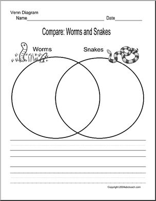 Venn Diagram: Worms and Snakes