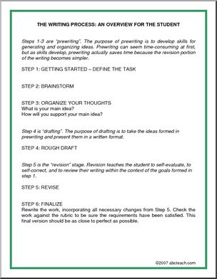 Posters: Cite Your Sources! – Abcteach