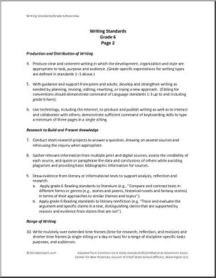Common Core: Writing Standards Poster Set – 6th Grade