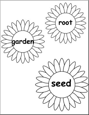 Word Wall: Garden Words on Flowers (easy) (k-1)